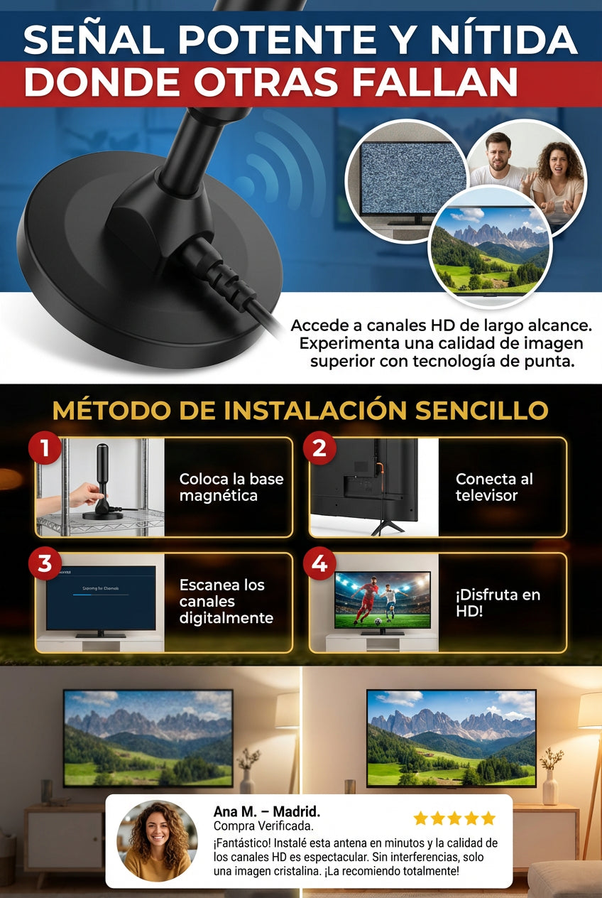Antena Digital Hd De Tv