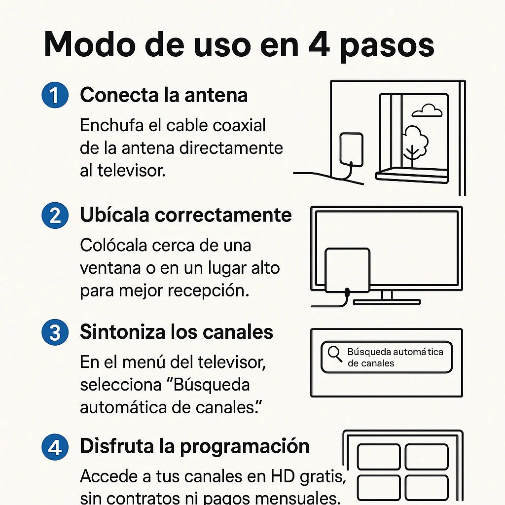 Antena Digital Hd De Tv