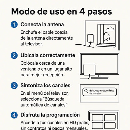 Antena Digital Hd De Tv